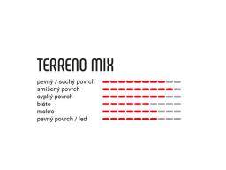 Vittoria Terreno Mix plášť gravel 700x38C / 40-622 G2, kevlar skládací