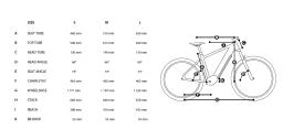 Elektrokolo MTB 29"/27,5"  Viking – Bafang M500  / Sram SX 1x12  velikost M – barva černá matná