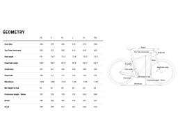 Cube Aim Race 29" rám MTB 29"  velikost XXL -22"