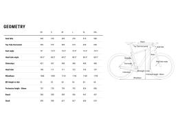 Cube Aim EX 29" rám MTB 29"  velikost XL -20"