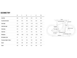 Cube Attention SLX 29" rám MTB 29"  velikost  XXL -22"