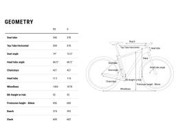 Cube Aim SLX Allroad  27.5" rám MTB 27,5"  velikost  XS -13"