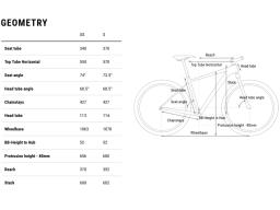 Cube Aim Race 27,5" rám MTB 27,5"  velikost S-14"