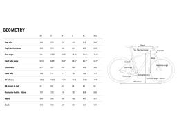 Kolo MTB 27,5" Cube  Analog  Shimano Deore 1x10 , velikost  S -14"  – barva  kovověšedá /flashgrey/