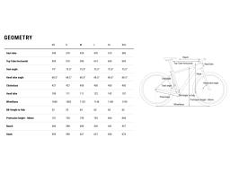 Kolo MTB 27,5" Cube  Aim Race  Shimano Deore 1x11 , velikost  XS -13"  – barva  olivová