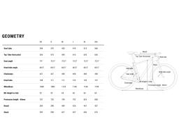 Kolo MTB 29"  Cube Aim EX Shimano Deore 1x11, velikost  XL – 20"  – barva kovověšedá