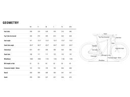 Kolo MTB 29"  Cube Analog  Shimano SLX/Deore 1x12 , velikost XL -20"  –  barva kovověšedá /flashgrey/