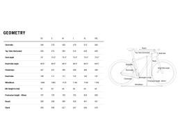 Kolo MTB 29"  Cube Aim Race Sram NX Eagle 1x12 , velikost L -18"  – barva stříbrná