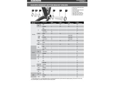 SRAM DUB 68/73 mm BSA MTB středové složení