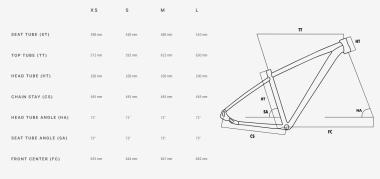 Lee Cougan Rebel rám MTB 29", velikost M – 19"