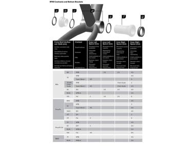 Sram Dub BSA středové složení MTB/Silnice 68mm