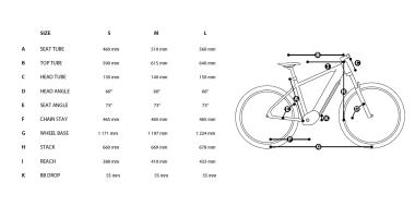 Elektrokolo MTB 29"/27,5"  Insync – Bafang M500  / Sram SX 1x12  velikost L – barva modro-šedá matná