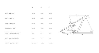 Celoodpružené MTB 29" Lee Cougan Quest Shimano Deore M7200  1x12, velikost L – 19" (48 cm), šedá lesklá
