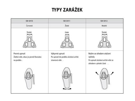 Shimano SPD SL SM-SH11 kufry silniční s vůlí 6st - černo-žluté