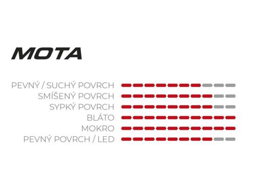 Vittoria Mota Enduro 4C Graphene 2.0 plášť MTB 29x2.6, kevlar, černá - OEM