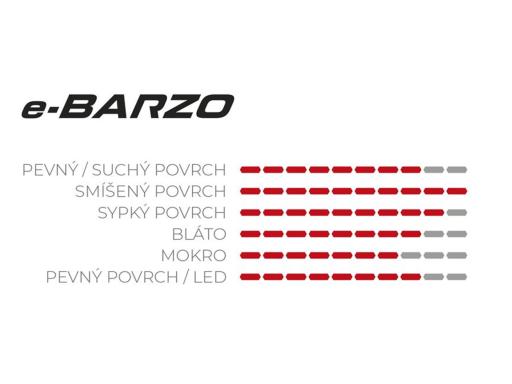 Vittoria e-Barzo XC-Trail 4C Graphene 2.0 TNT plášť MTB 29x2.35, kevlar skládací, antracit-černá - OEM