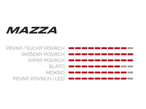 Vittoria Mazza Trail 4C Graphene 2.0 TNT plášť MTB 29x2.4, kevlar, antracit-černá - OEM