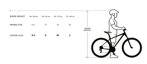 Kolo MTB 29"  Lee Cougan Droid  Sram SX  Eagle 1x12 , velikost M-19" barva měděná -černá matná