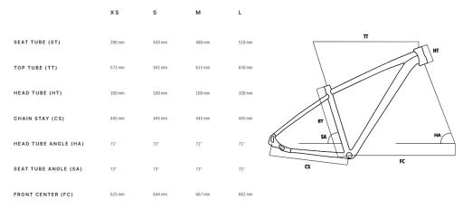 Kolo MTB 29"  Lee Cougan Rebel  Sram SX  Eagle 1x12 , velikost M -19" červené