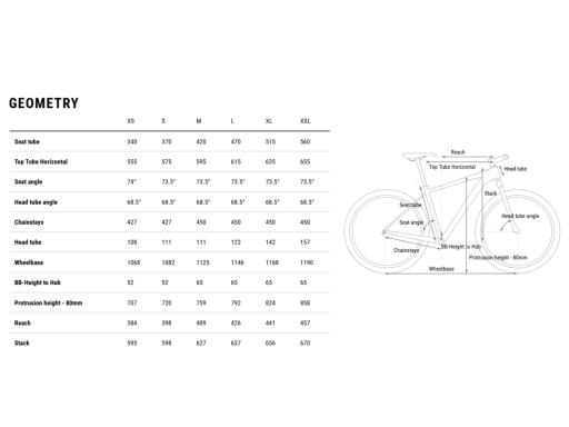 Cube Aim Race 29" rám MTB 29"  velikost XXL -22"