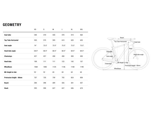 Cube Analog 29" frame MTB 29"  size  L -18"