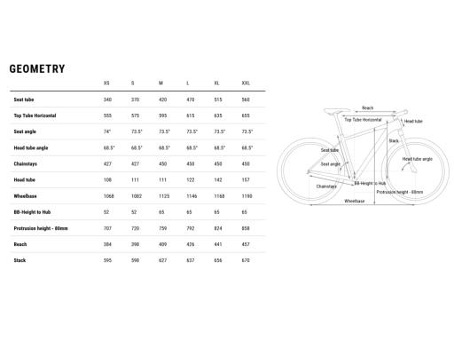 Cube Aim EX 29" frame MTB 29"  size  XL -20"