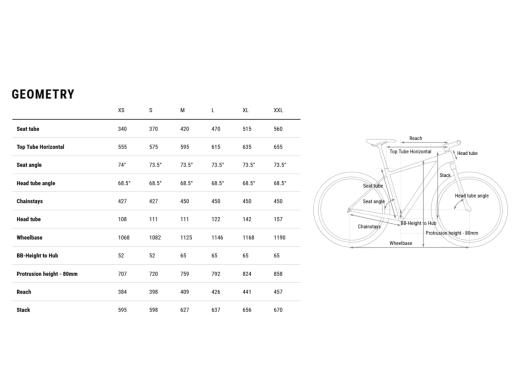 Cube Aim EX 29" rám MTB 29" velikost XL – 20"