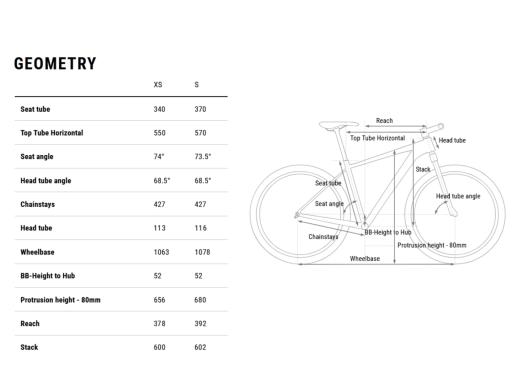 Cube Aim SLX Allroad  27.5" rám MTB 27,5"  velikost  XS -13"