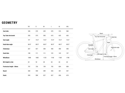 Kolo MTB 29"  Cube Aim EX  Shimano SLX 1x12 , velikost  L – 18" – barva  karamelová