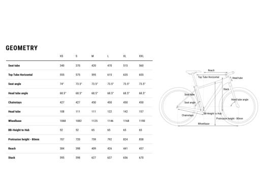 Kolo MTB 29" Cube  Aim EX Shimano Deore 1x10 , velikost M -16"– barva  písková