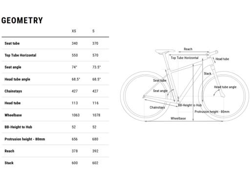 Kolo MTB 27,5" Cube  Aim EX   Shimano SLX/Deore 1x12 , velikost  S-14"  – barva šedá