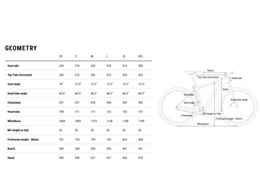 Kolo MTB 29"  Cube Aim Race Sram NX Eagle 1x12 , velikost L -18"  – barva stříbrná
