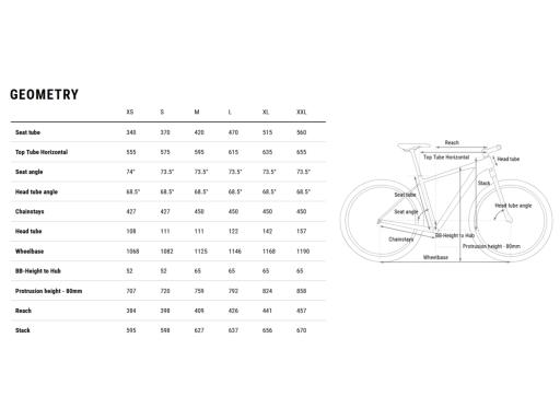 Cube Acid rám MTB 29" velikost XL – 20"