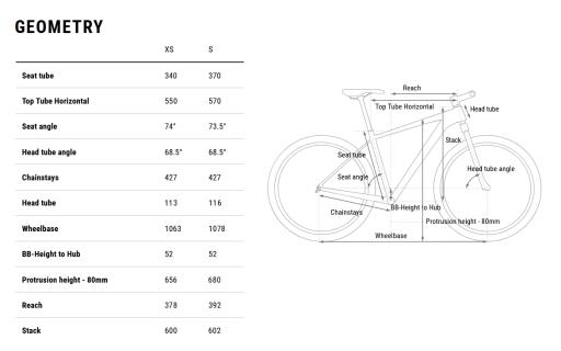 MTB 27.5" Cube Access WS Pro Shimano ESSA 1x8, size XS – 13", galactic
